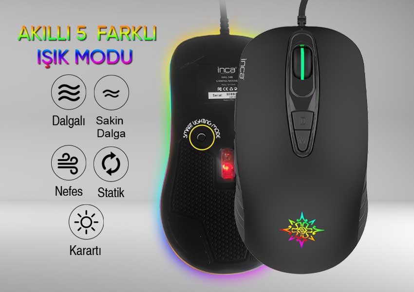İNCA IMG-348 PHAJDOR GAMİNG OYUNCU MOUSE